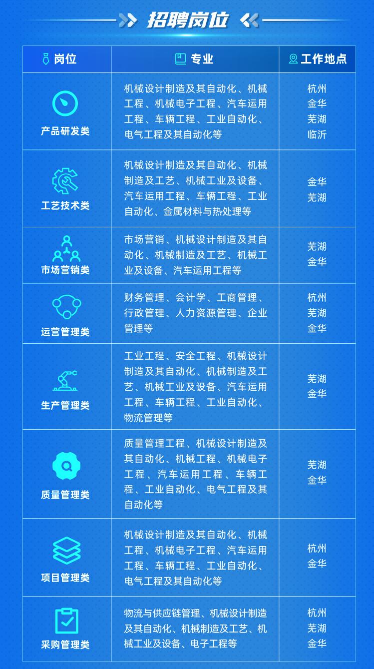 GA黄金甲·(中国区)官方网站