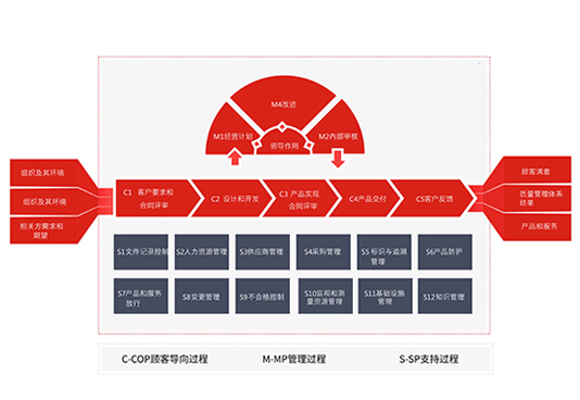 瓦力游戏| 首页 -瓦力出品,必属精品